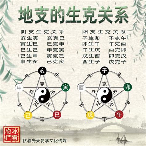 純陽之人|命理學探秘：四柱純陽八字的神秘力量與化解之道